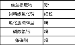 丝兰提取物