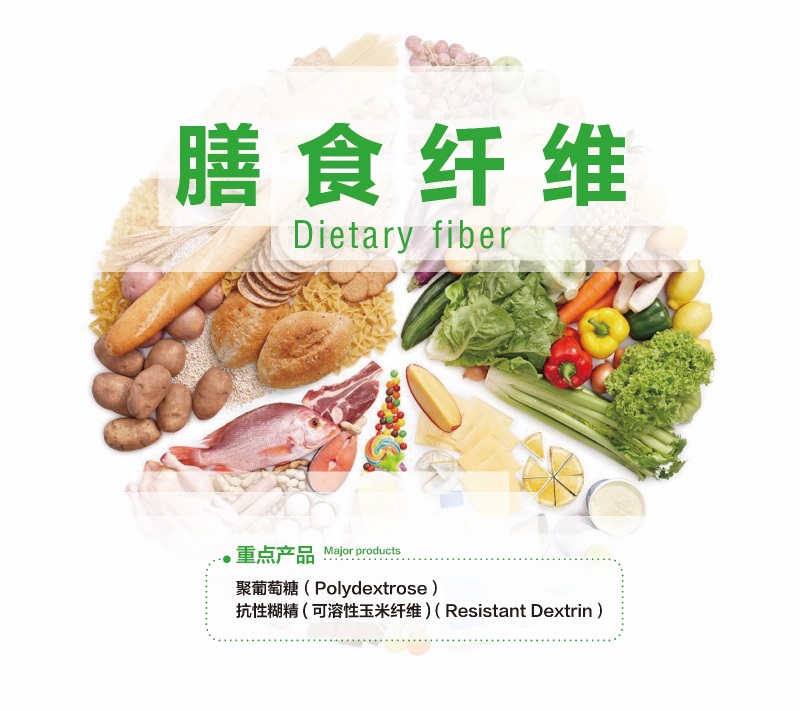 提供百龙创园低聚果糖,低聚木糖,低聚异麦芽糖,低聚半乳糖,水