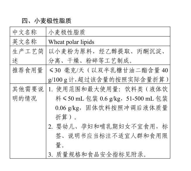 小麦极性脂质